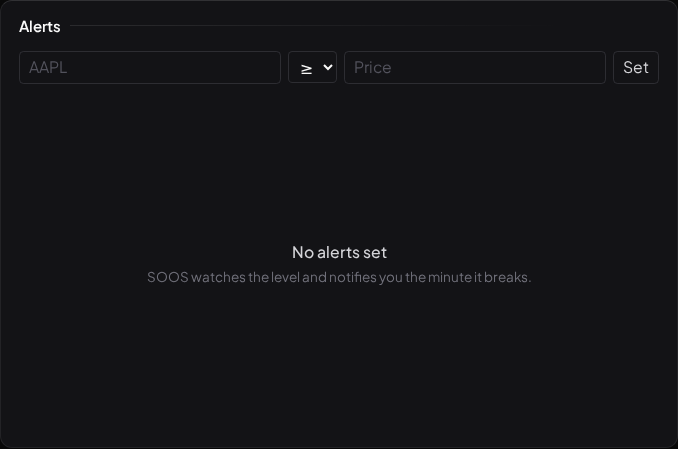 The Visor Alerts panel with the set-alert form: symbol, comparison operator, price level and Set button