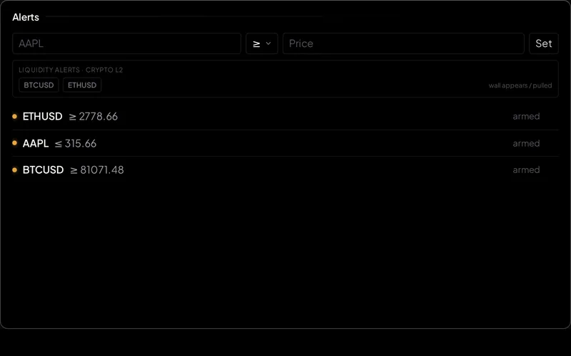 40 price alerts per account, up from 20 on Free.