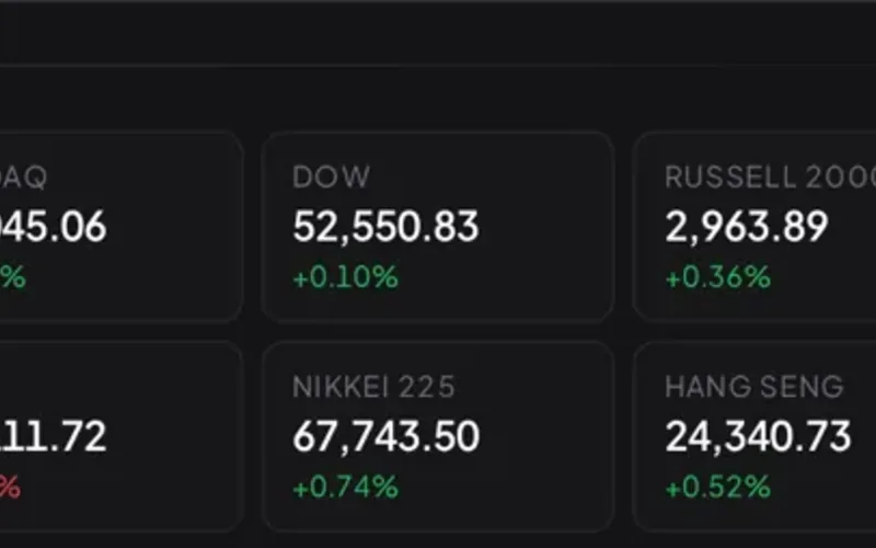 Stock and crypto quotes refresh faster than on Free. FX is a daily reference rate; futures quotes are delayed today.