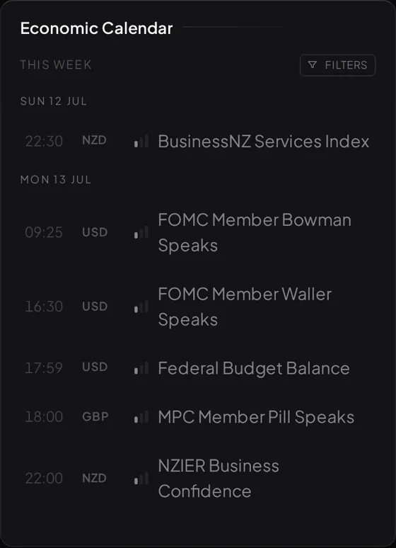 Economic Calendar