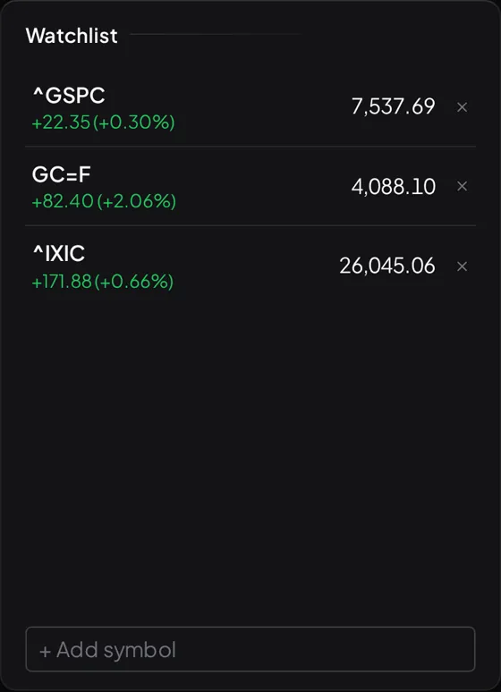 Watchlist